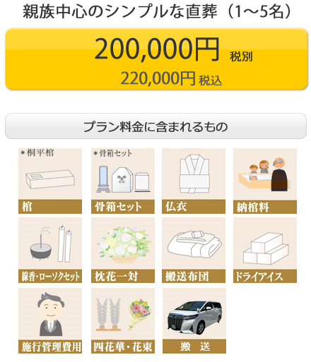 札幌　直葬・家族葬のファミリーホール白石：直葬プラン：詳細