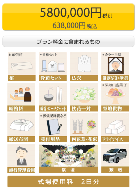 札幌　直葬・家族葬のファミリーホール白石：オリジナル家族葬58：プラン詳細